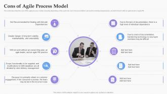 Cons Of Agile Process Model Software Development Process Ppt Information