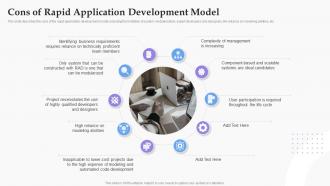 Cons Of Rapid Application Development Model Software Development Process