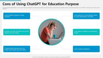 Cons of Using ChatGPT for Education Purpose ChatGPT Reshaping Education Sector ChatGPT SS
