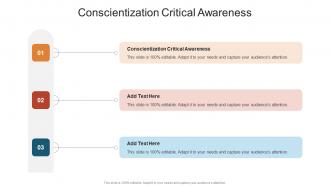 Conscientization Critical Awareness In Powerpoint And Google Slides Cpb