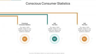Conscious Consumer Statistics In Powerpoint And Google Slides Cpb