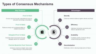 Consensus Mechanisms Backbone Of Blockchain Security PPT PowerPoint AT Captivating Ideas