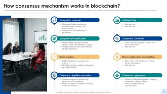 Consensus Mechanisms In Blockchain A Deep Dive Into The Various Types BCT CD Images Downloadable