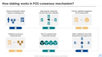 Consensus Mechanisms In Blockchain A Deep Dive Into The Various Types BCT CD Informative Downloadable