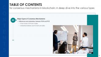 Consensus Mechanisms In Blockchain A Deep Dive Into The Various Types BCT CD Attractive Downloadable