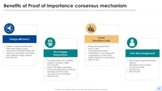 Consensus Mechanisms In Blockchain A Deep Dive Into The Various Types BCT CD Impressive Customizable