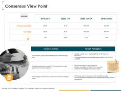 Consensus view point continue through ppt powerpoint presentation summary images