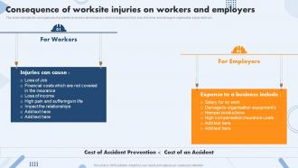 Consequence Of Worksite Injuries On Workers And Employers Safety Operations And Procedures