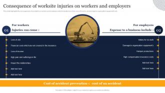 Consequence Of Worksite Injuries On Workers Guidelines And Standards For Workplace