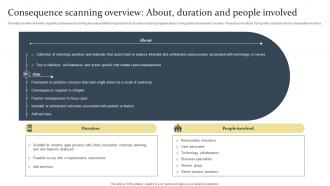Consequence Scanning Overview About Duration And People Involved Ethical Tech Governance Playbook