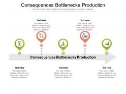 Consequences bottlenecks production ppt powerpoint presentation ideas shapes cpb