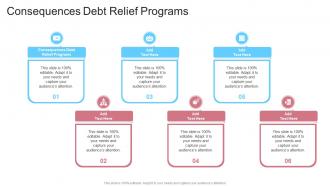Consequences Debt Relief Programs In Powerpoint And Google Slides Cpb