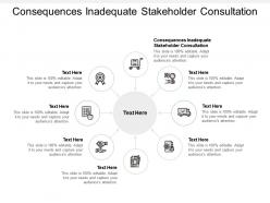Consequences inadequate stakeholder consultation ppt powerpoint presentation slides cpb