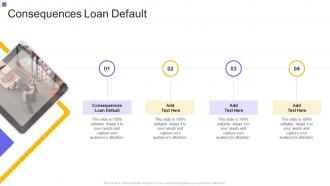 Consequences Loan Default In Powerpoint And Google Slides Cpb