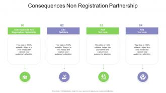 Consequences Non Registration Partnership In Powerpoint And Google Slides Cpb