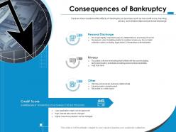 Consequences of bankruptcy application might ppt powerpoint presentation inspiration rules