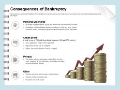 Consequences of bankruptcy discharge ppt powerpoint presentation gallery