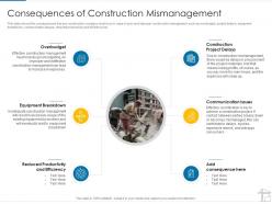 Consequences of construction mismanagement project management tools ppt mockup