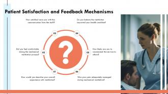 Consequences Of Mechanical Ventilation PPT Example ACP Template Graphical