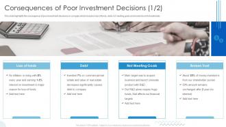 Consequences Of Poor Investment Decisions Hedge Fund Analysis For Higher Returns