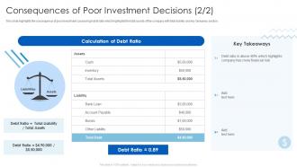Consequences Of Poor Investment Decisions Hedge Fund Analysis For Higher Returns