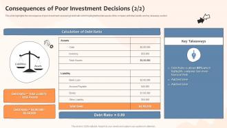 Consequences Of Poor Investment Decisions Risk And Returns Investment Strategies