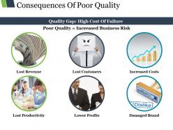 Consequences of poor quality ppt sample file