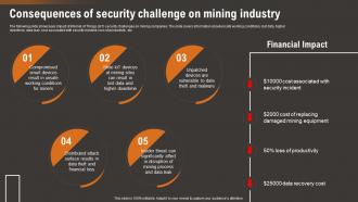 Consequences Of Security Challenge On Mining How IoT Technology Is Transforming IoT SS