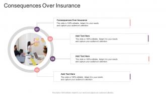 Consequences Over Insurance In Powerpoint And Google Slides Cpb
