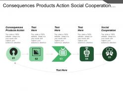 Consequences Products Action Social Cooperation Lack Time Fear Change