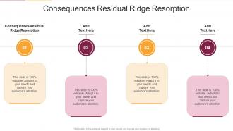 Consequences Residual Ridge Resorption In Powerpoint And Google Slides Cpb