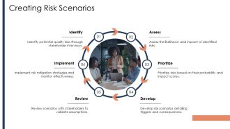 Consequences Table For Probability And Impact PPT Structure AT Good Aesthatic