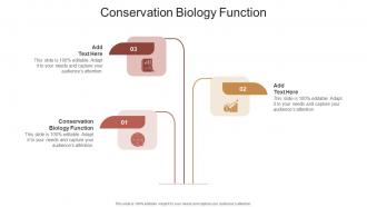 Conservation Biology Function In Powerpoint And Google Slides Cpb