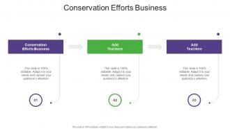 Conservation Efforts Business In Powerpoint And Google Slides Cpb