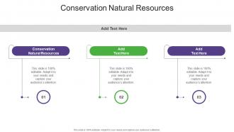 Conservation Natural Resources In Powerpoint And Google Slides Cpb