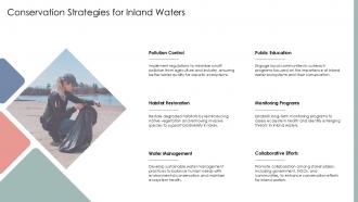 Conservation Strategies For Inland Waters Limnology PPT Presentation ST AI SS