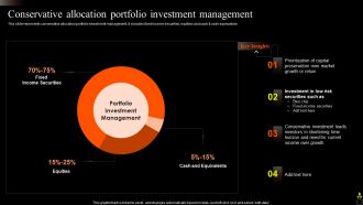 Conservative Allocation Portfolio Investment Management Asset Portfolio Growth