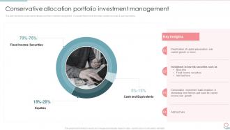 Conservative Allocation Portfolio Investment Management Portfolio Investment Management And Growth