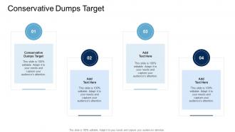 Conservative Dumps Target In Powerpoint And Google Slides Cpb