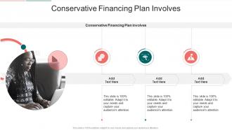 Conservative Financing Plan Involves In Powerpoint And Google Slides Cpb