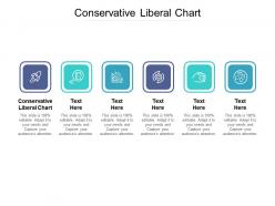 Conservative liberal chart ppt powerpoint presentation portfolio information cpb