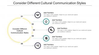Consider Different Cultural Communication Styles In Powerpoint And Google Slides Cpb