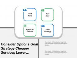 Consider options goal strategy cheaper services lower costs