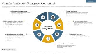 Considerable Factors Affecting Operation Control