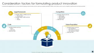 Consideration Factors For Formulating Product Innovation