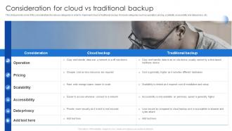 Consideration For Cloud Vs Traditional Backup