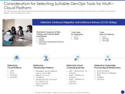 Consideration for selecting suitable devops tools for multi cloud platform ppt sample
