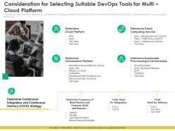 Consideration selecting suitable steps to choose right devops tools it ppt styles icon