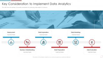 Consideration To Implement Data Analytics Data Analytics Transformation Toolkit