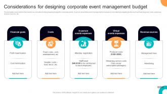 Considerations For Designing Corporate Event Management Budget